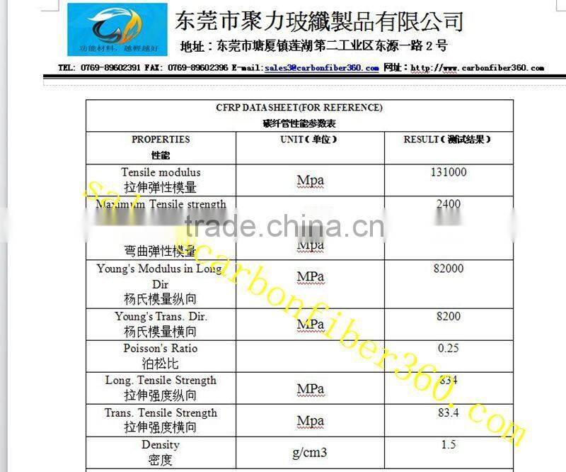 carbon fiber 3mm plate ,3m carbon fiber plate,carbon fiber sheet 3mm