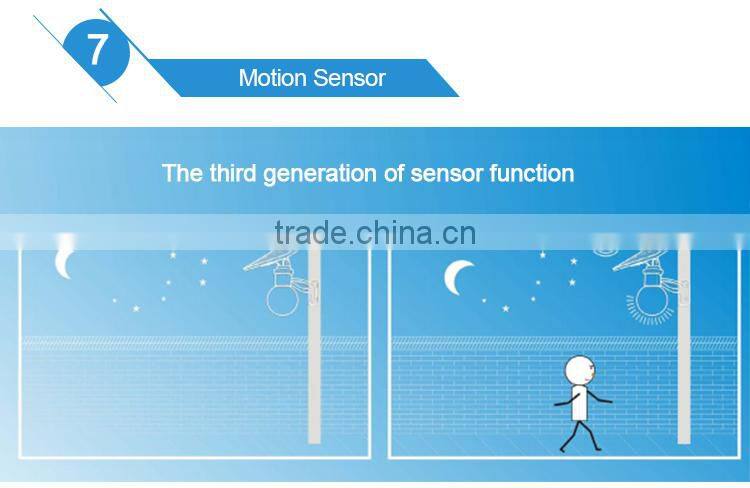 Outdoor Solar park light, solar street light, solargarden lamp, all in one, microwave sensor