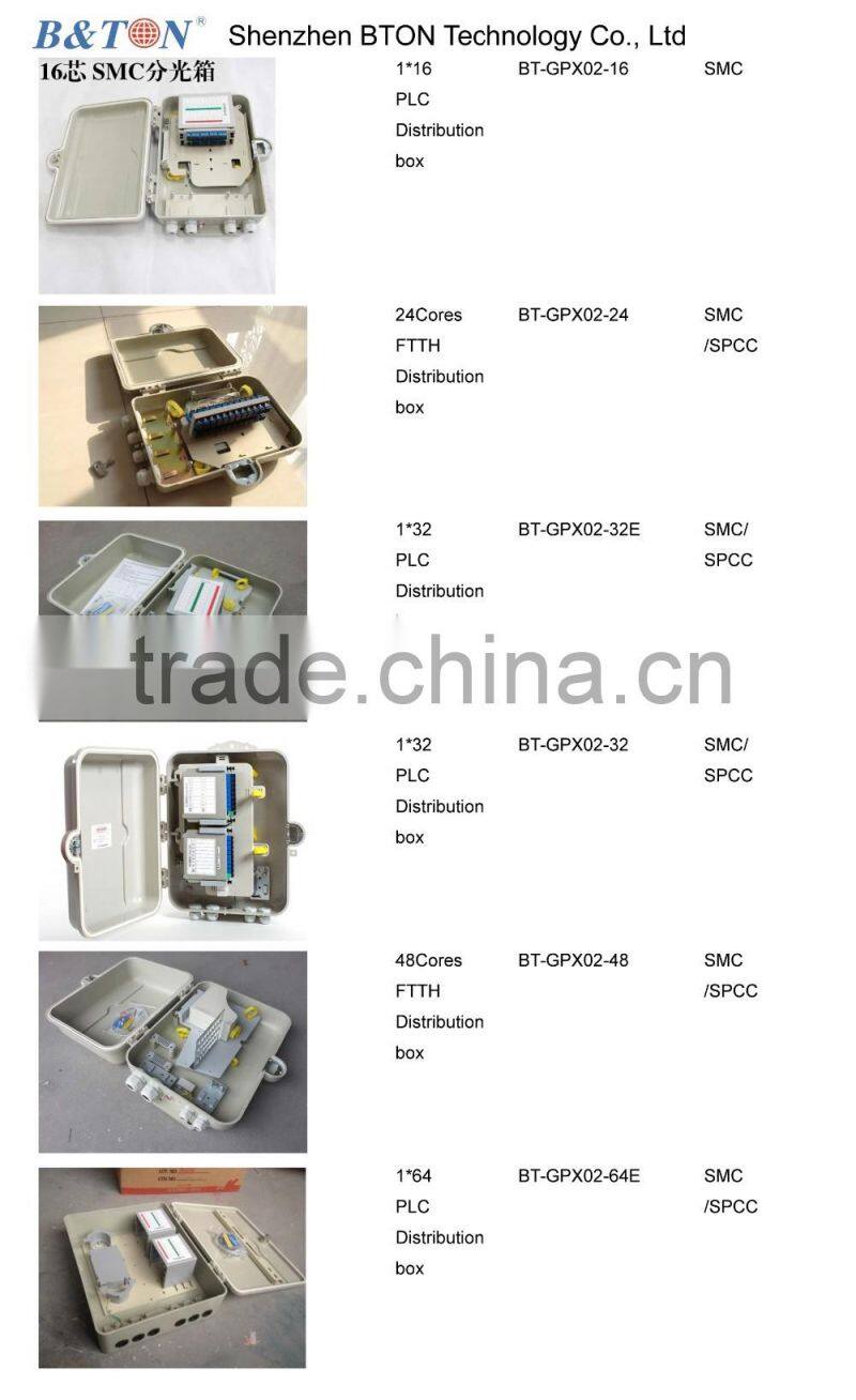FTTH BOX FTTH Terminal Box made in china