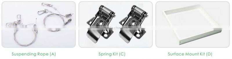 led lighting panel light