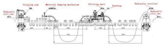 Good quality can not be compared used steel coil slitting machine