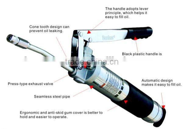 Grease Gun, technical grade grease gun