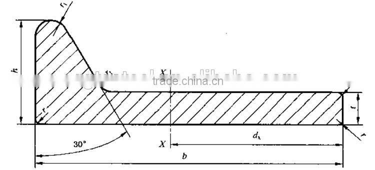 low price bulb flat bar for Shipbuilding