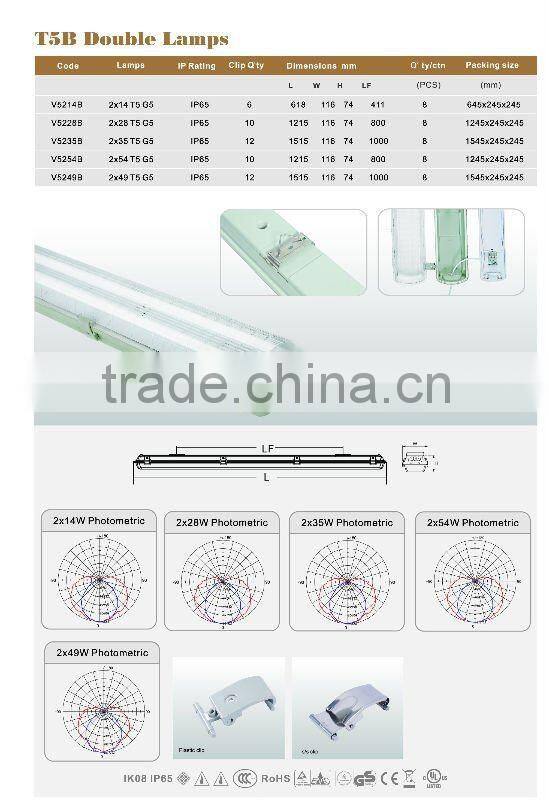 Fluorescent lamps IP65