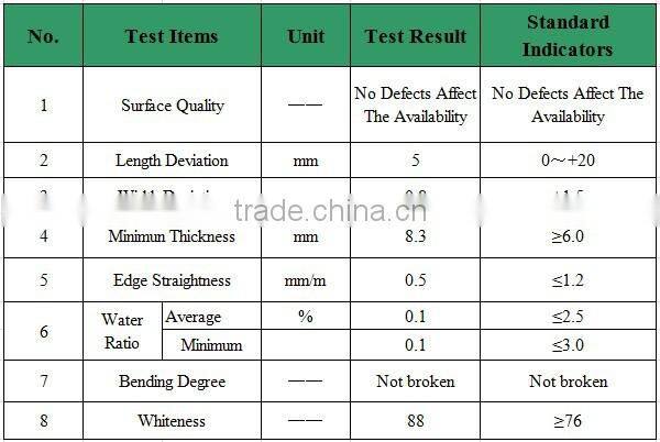Big Size Interior And Outside Decorative Gypsum Plaster Concrete Cement GRC Roman Pillars Column