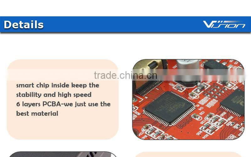 2-Port HDMI over Cat5 / Cat6 Extender Splitter, Transmitter for Video and Audio