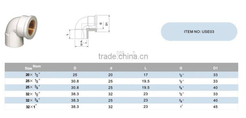 China manufacturer Best price High quality ventilation pipe fittings