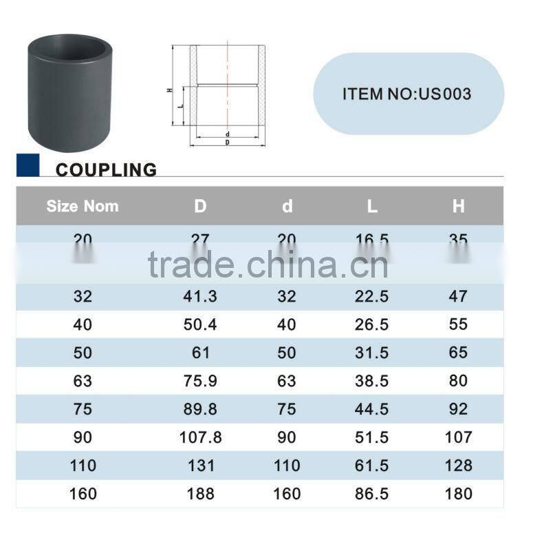 made in china water fitting tube fittings coupling