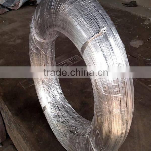galvanized wire china manufacturer hot sale