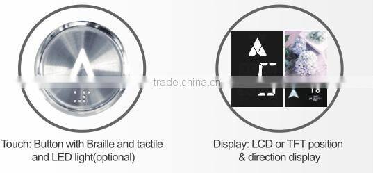Comfortable and Energy-Saving panoramic elevator with low cost