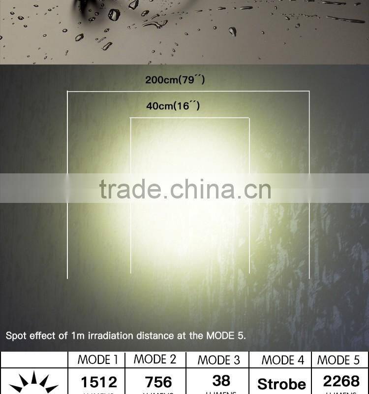 save 20% Strong Brightness 3000 LUMEN 3 XML U2 led chargeable headlamp bike light