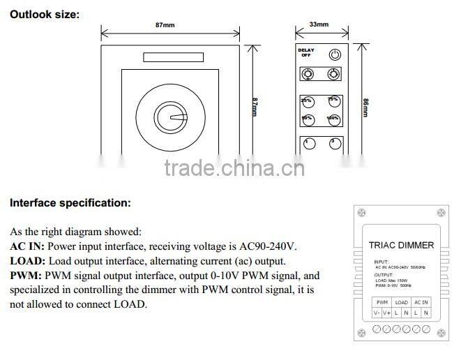 LED Lighting Intelligent Dimming Controller,With Infrared 12 Key Panel Dimmer,Triac LED Dimmer