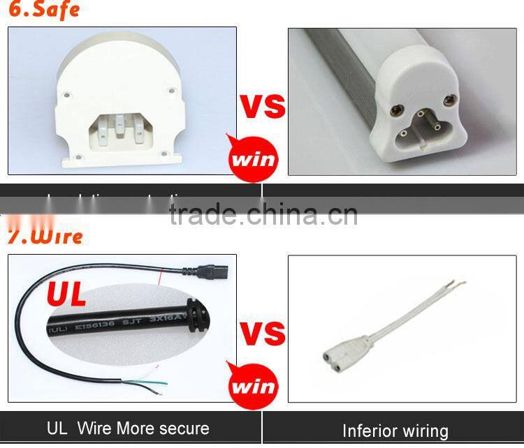 Subway IP44 light tube,integrated led tube anti-glare 1200mm 1500mm led tube 40w 60w