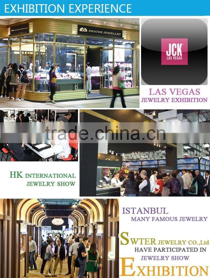 Alibaba Express China Custom Metal Cross Pendant