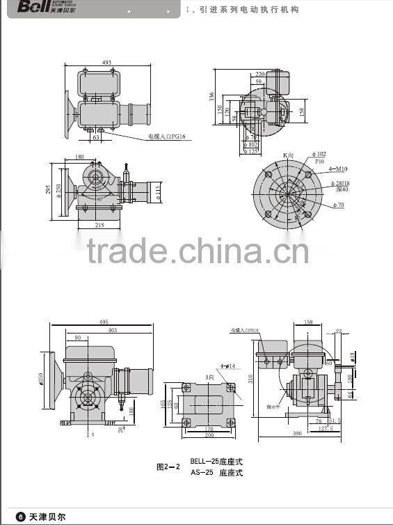 automatically switching electric valve actuator