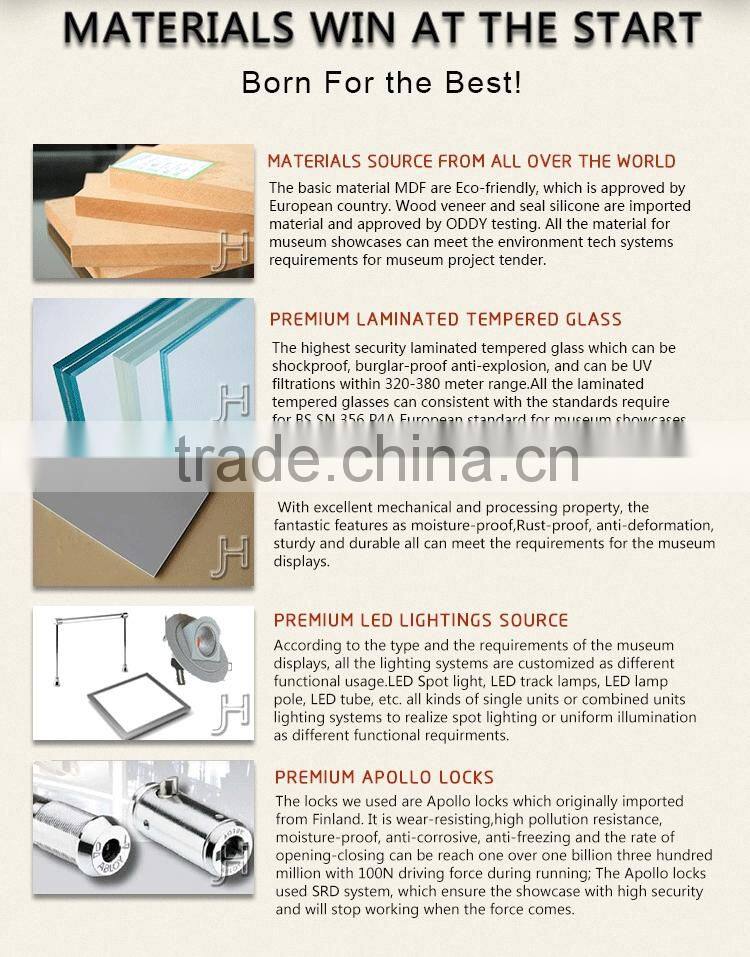 museum display equipment glass showcase design