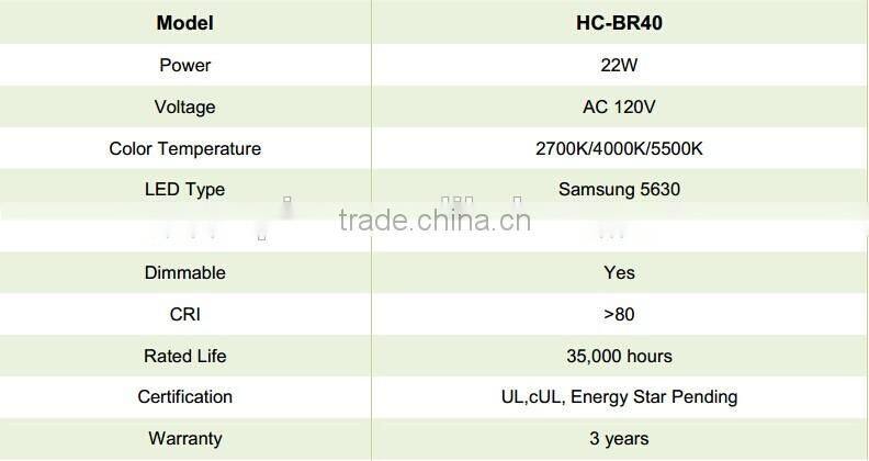 LED BR40 with UL,cUL certified engery star pending rechargeable candle power spotlight