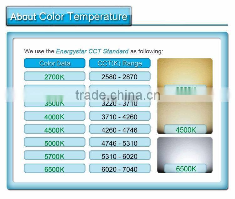 2G11 LED PLL lamp 5000K 225mm 320mm,,410mm ,535mm