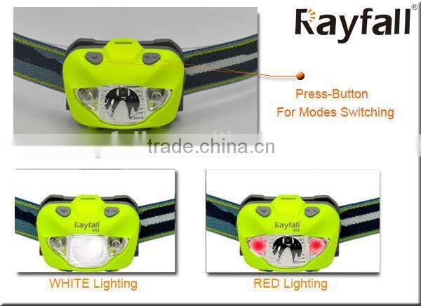 Led light sensor powerful headlamp with custom elastic bands