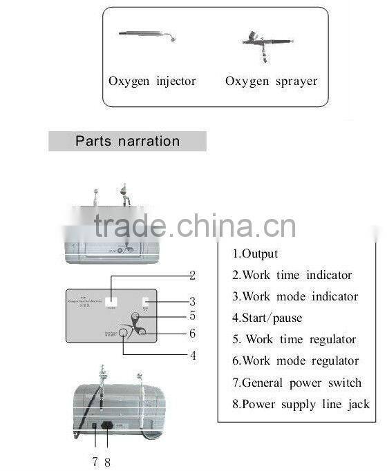 Free Shipping To USA body oxygen inject machine