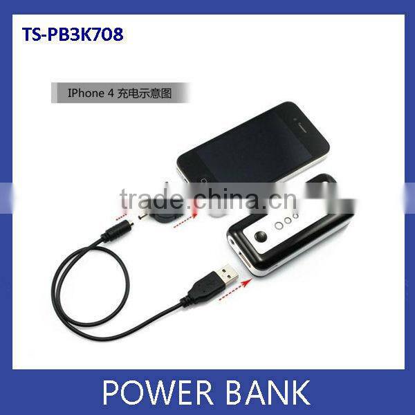 Factory direct Supply.5200MAH USB Mobile power,power bank for iphone, HTC.SAMSUNG