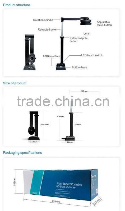 5 MP quick scan business card scanner for office