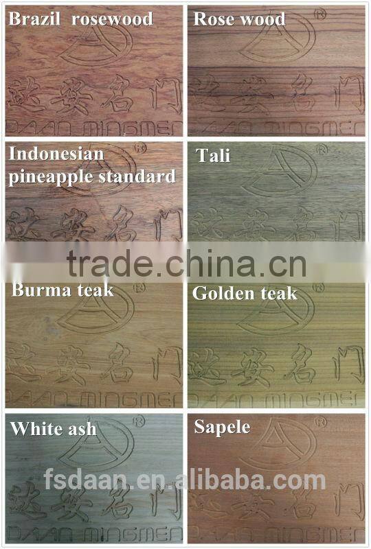 extruded aluminium profiles for windows and doors design