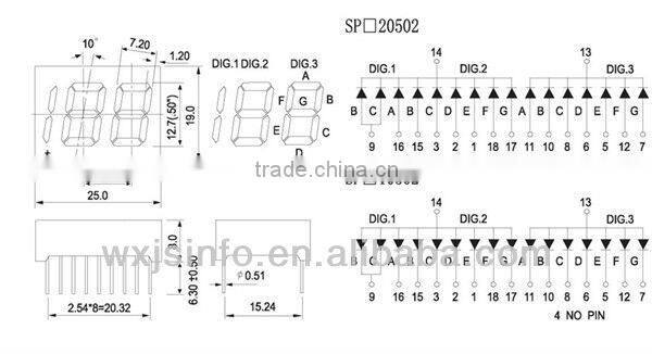 ISO14001 approval,7 segment LED Digital Display-0.5 inch 3 Digits