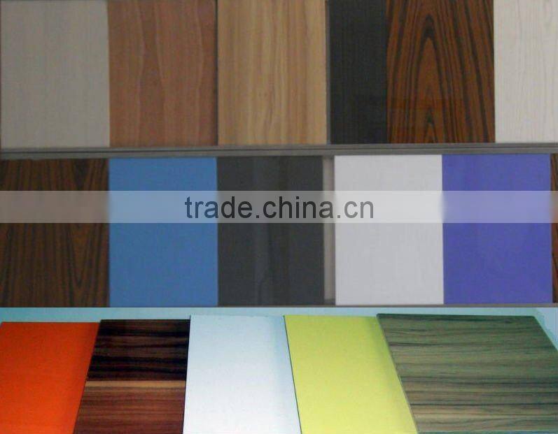top quality plain MDF/raw MDF with poplar core for decoration and furniture