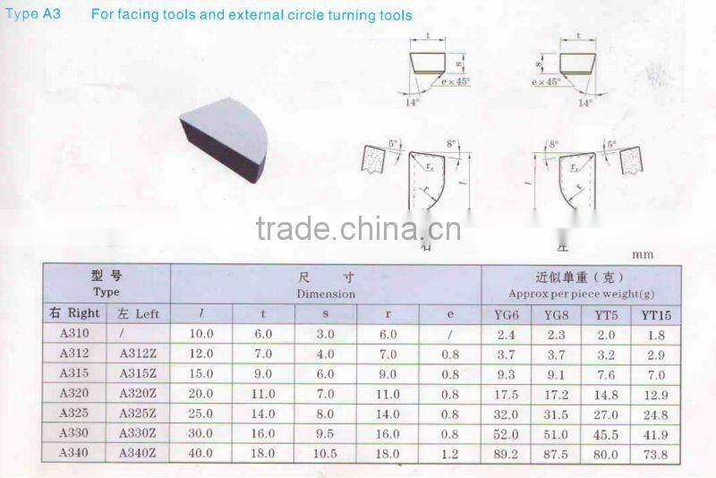 YG3X Tungsten Carbide A315 Brazed Tips