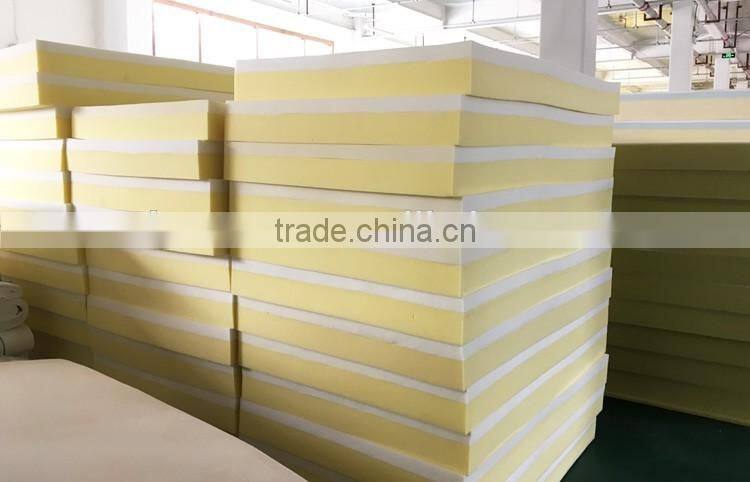 OEM High quality PU foam/sponge for mattress from China factory
