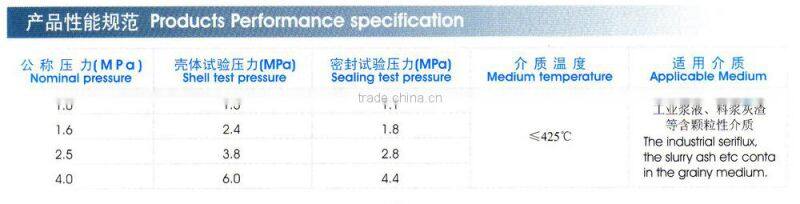 Chemical Liquid Sulfuric acid Corrosion Slurry PN 16 teflon Lined Ball Valves