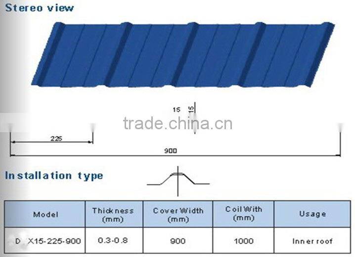 cangzhou Hebei Aluminium Trapezoidal Profile Metal Wall Plate Cold Roll Forming Machine roll former steel roll former