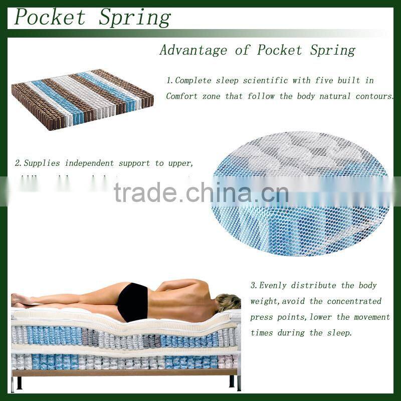 Majesty Extra Comfort Mattress spring mattress E02-1