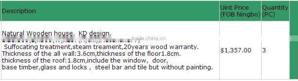 Unique design beautiful wood garden house , garden house manufacturer in China