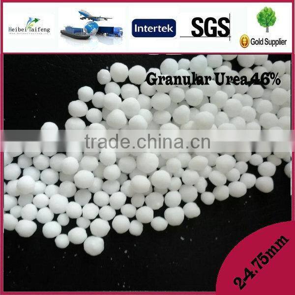 Nitrogen Fertilizer Classification and Urea Type INDUSTRY UREA