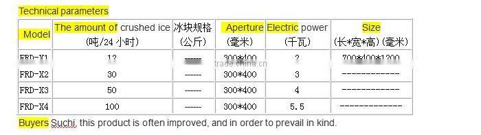 Industrial ice crusher preferred suppliers Ice making machine