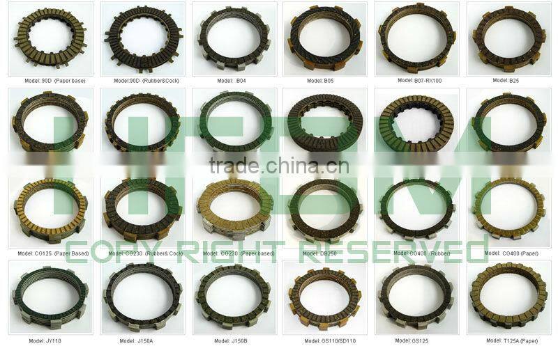 motorcycle brake shoe bajaj pulsar,pusar 180 brake shoe for motorcycle,pusar 220 brake shoe motorcycle!