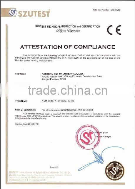 CJ80A new product China construction machinery tamping rammer with CE