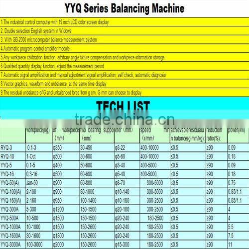 Bodihao vertical rotor balancing machine