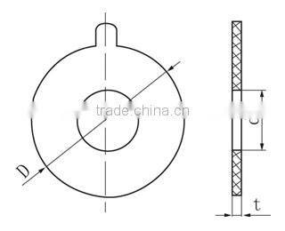 Industrial Van stone flange gaslet