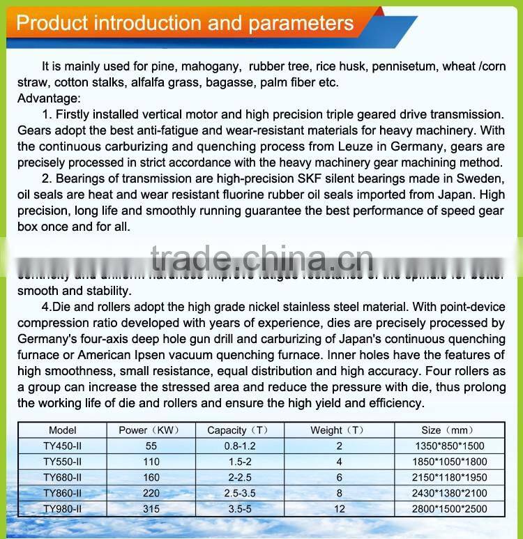 Hot Sale Ring Die Sawdust Pellet Machine