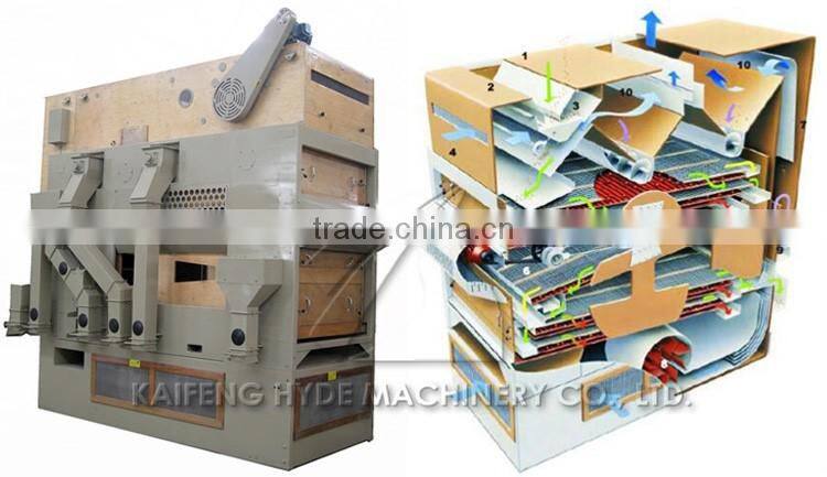 5t Air screen type soybean seed cleaner for sale to Prairie Provinces