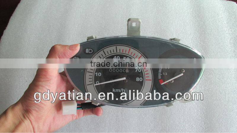 Spare ports Guangzhou wholesale speedometer for scooter