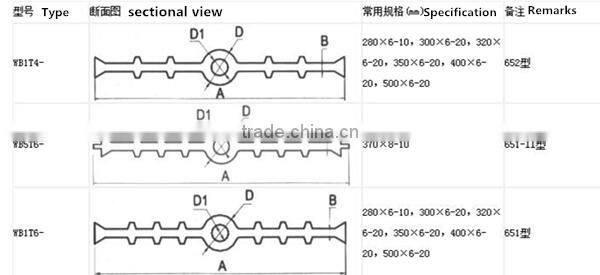 Widely Used for construction joint rubber water stop water seal strip