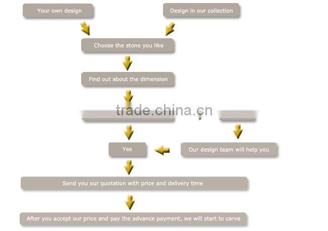 Popular Outdoor Modern Gazebo with Customized Service GAB-005