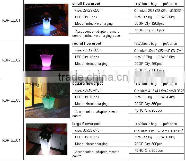 Magic rechargeable colorful led garden LED flowerpot
