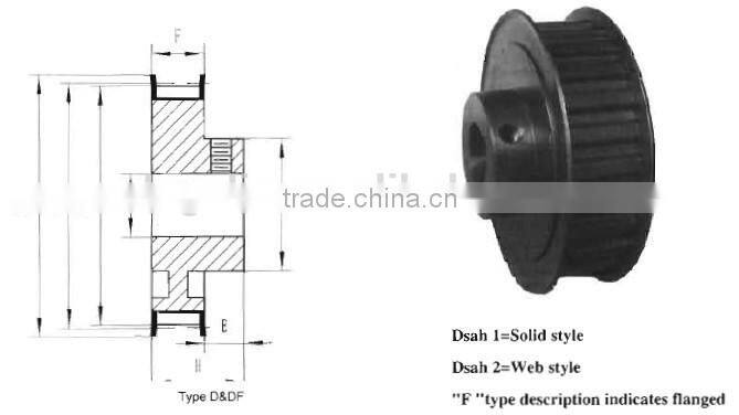 OEM's customized stainless steel pulley synchronous pulley