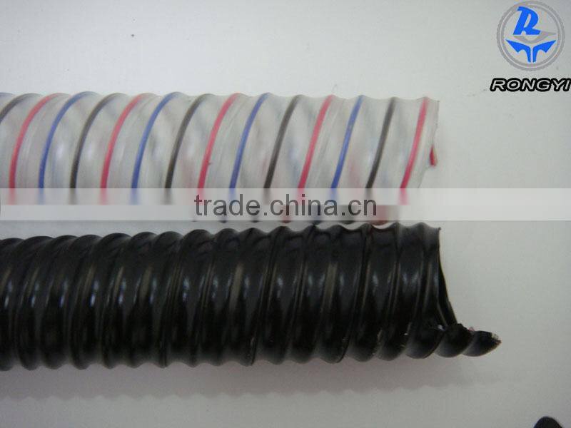 Steel Wire Reinforced Spring PVC Hose Pipe