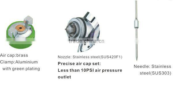 Superior Finish Products Pneumatic Spray Gun- SP601A